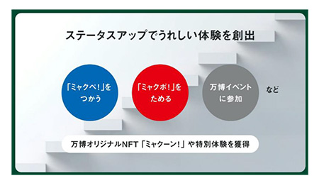ミャクーン イメージ