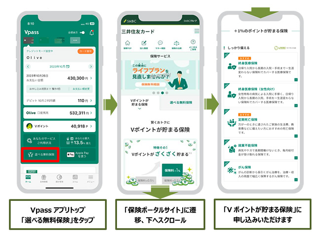 保険ポータルサイト イメージ