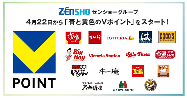 ゼンショーグループ イメージ