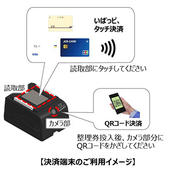 お客様決定！専用ページ 茨城交通の路線バス全車両（約400台）でクレジットカード等の