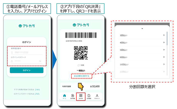 対面取引フロー1イメージ