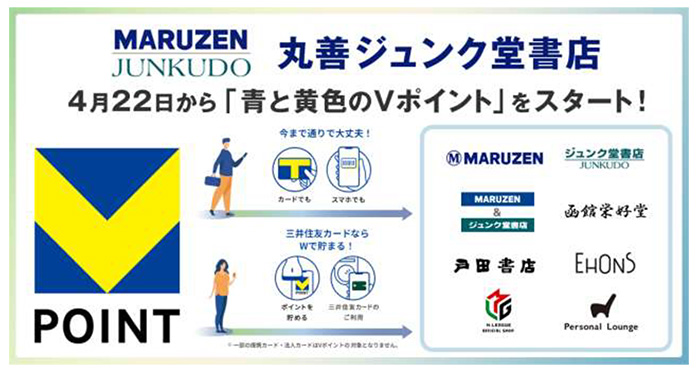 Vポイントスタート イメージ