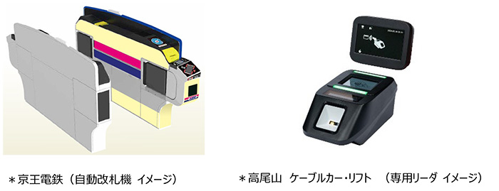 改札 イメージ