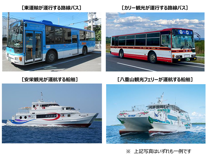 運航交通機関 イメージ