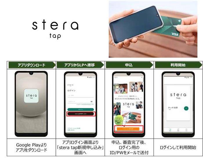 stera tap イメージ