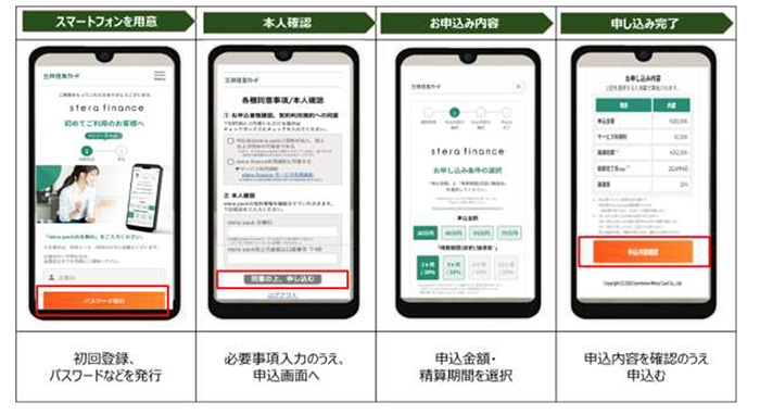 申込 イメージ