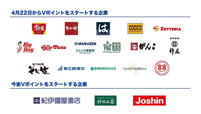 4月22日よりVポイントを開始する企業 イメージ