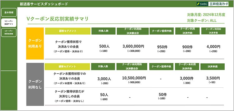 効果検証ツール イメージ