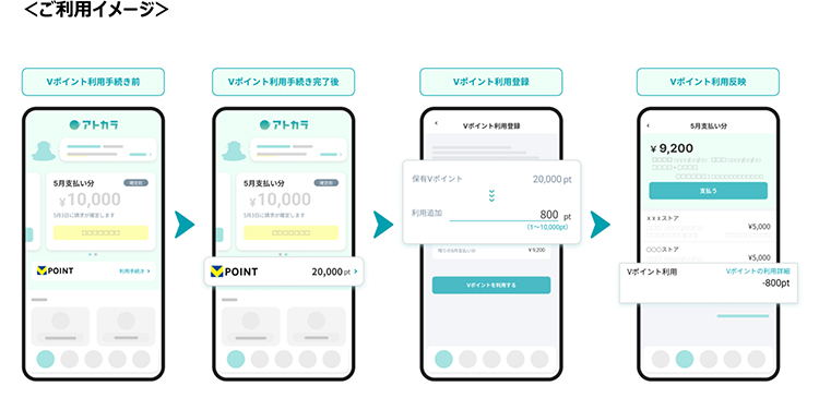 ご利用 イメージ
