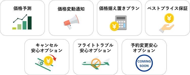 トラベル・フィンテック