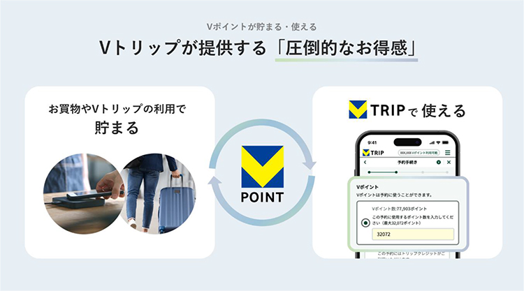 圧倒的なお得感