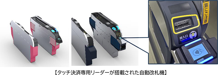 自動改札機 イメージ