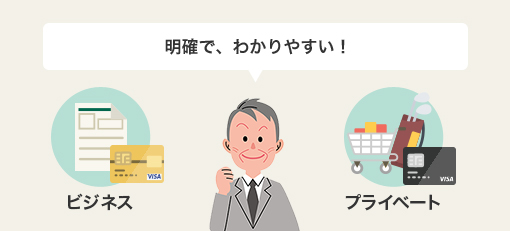 経費の見える化
