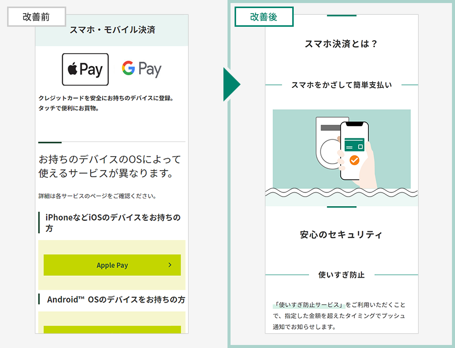 スマホ・モバイル決済ページ改善前と改善後　イメージ
