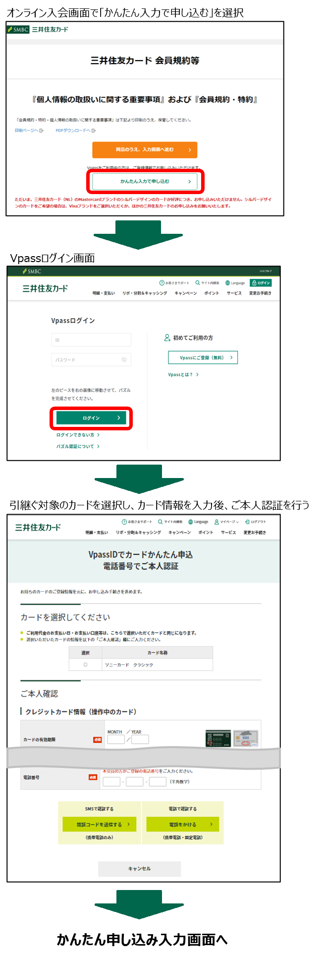 オンラインでの「かんたん申し込み」手順　イメージ