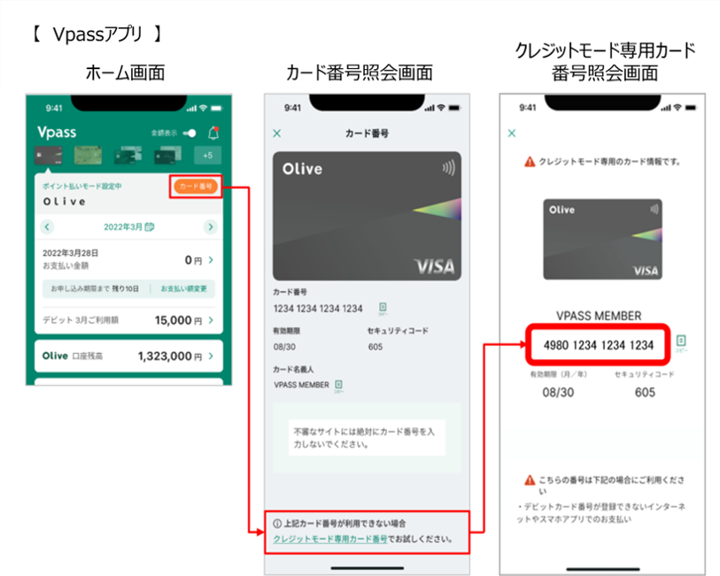 Oliveのクレジットモード専用カード番号の照会　イメージ
