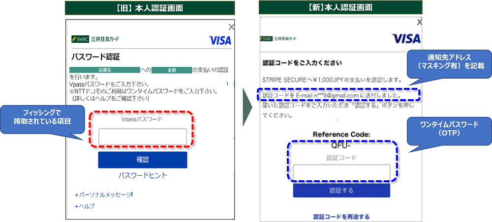 本人承認画面　イメージ