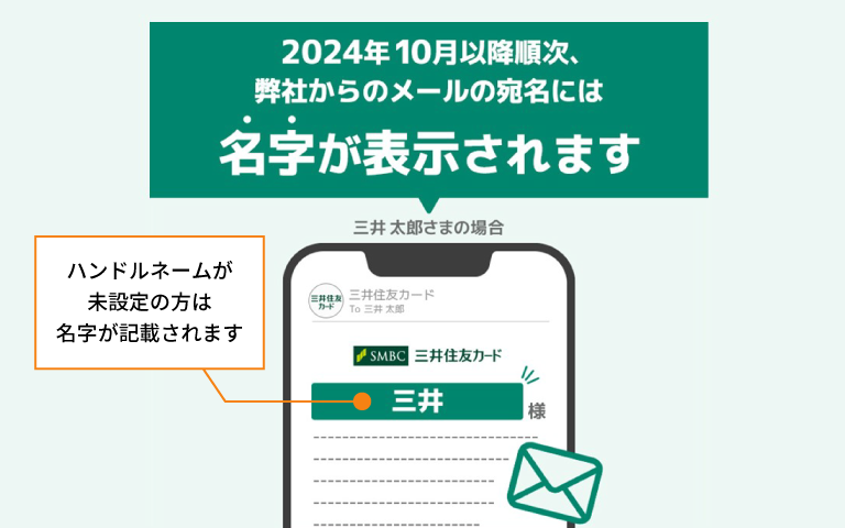 宛名の表示　イメージ