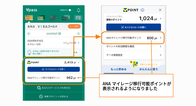 ANAマイレージ移行可能ポイント表示イメージ
