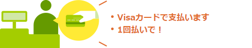 ショッピングの際に下記のようにお伝えください。