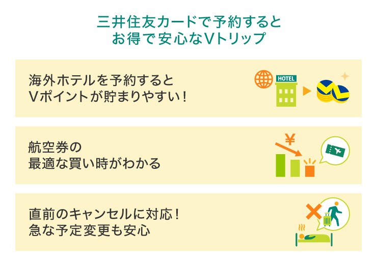 三井住友カードで予約するとお得で安心なVトリップ