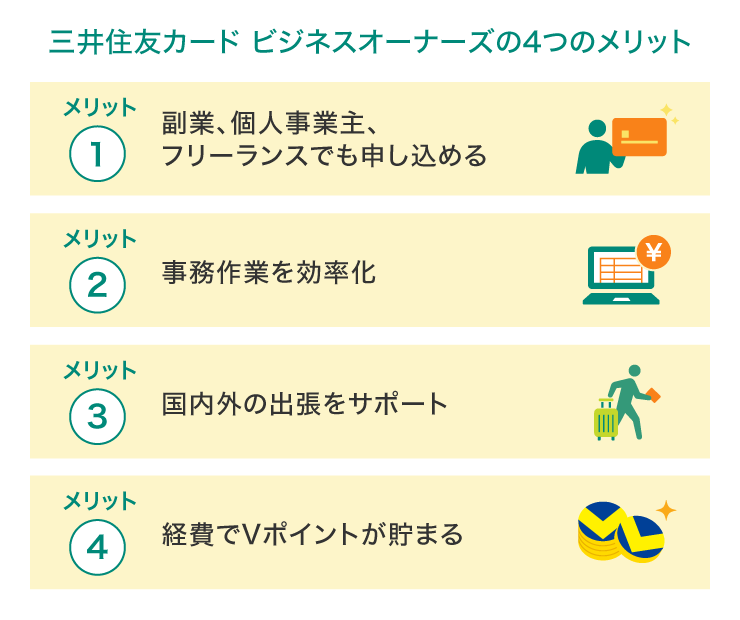 三井住友カード ビジネスオーナーズの4つのメリット