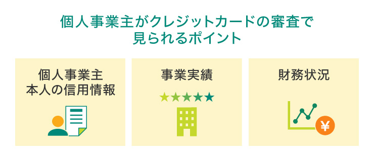 個人事業主がクレジットカードの審査で見られるポイント