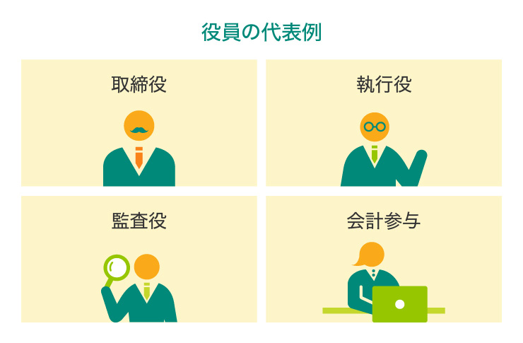役員の代表例