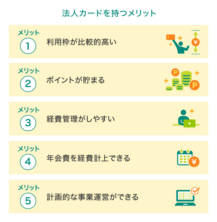 法人カードを持つメリット