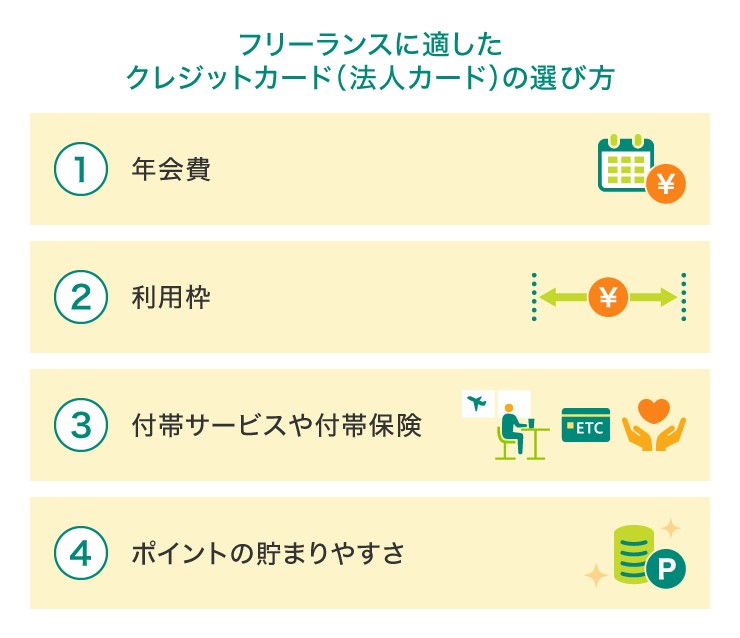 フリーランスに適したクレジットカード（法人カード）の選び方