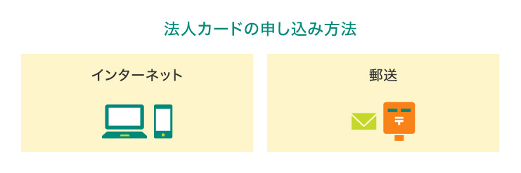 法人カードの申し込み方法