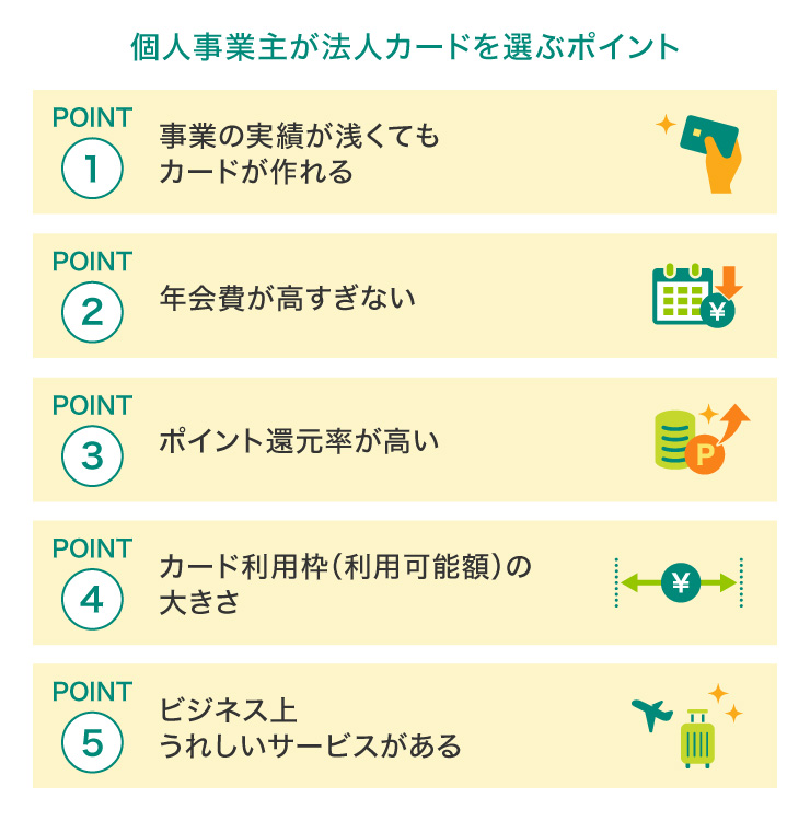 個人事業主が法人カードを選ぶポイント