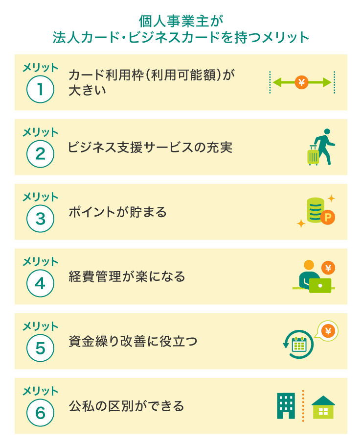 個人事業主が法人カード・ビジネスカードを持つメリット