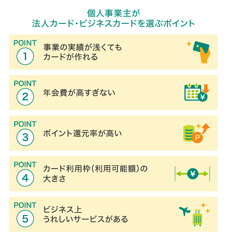 個人事業主が法人カード・ビジネスカードを選ぶ際のポイント