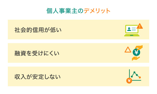 個人事業主のデメリット