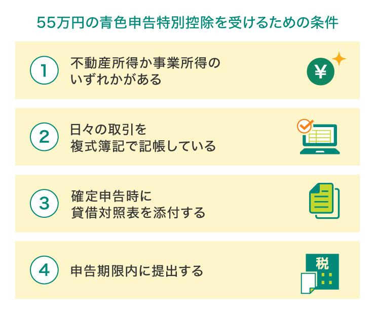 55万円の青色申告特別控除を受けるための条件