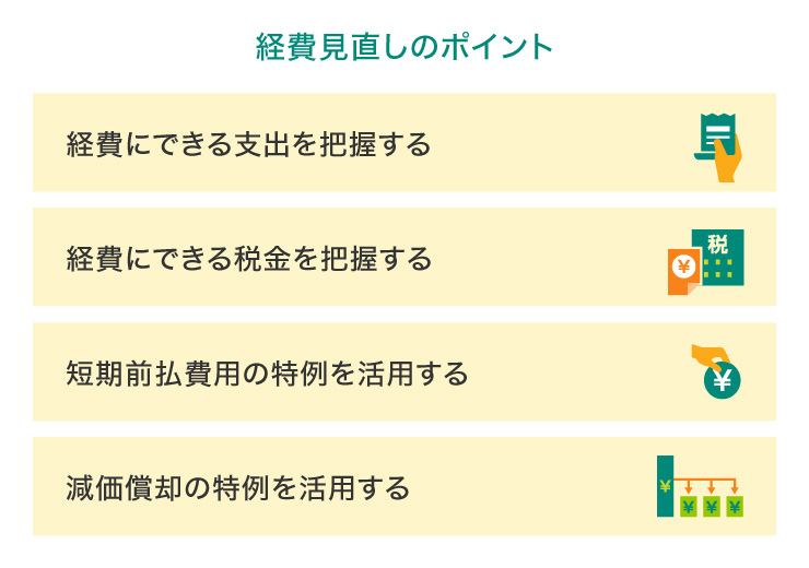 経費見直しのポイント