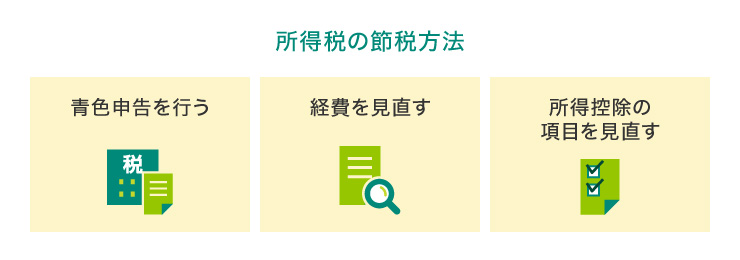 所得税の節税方法