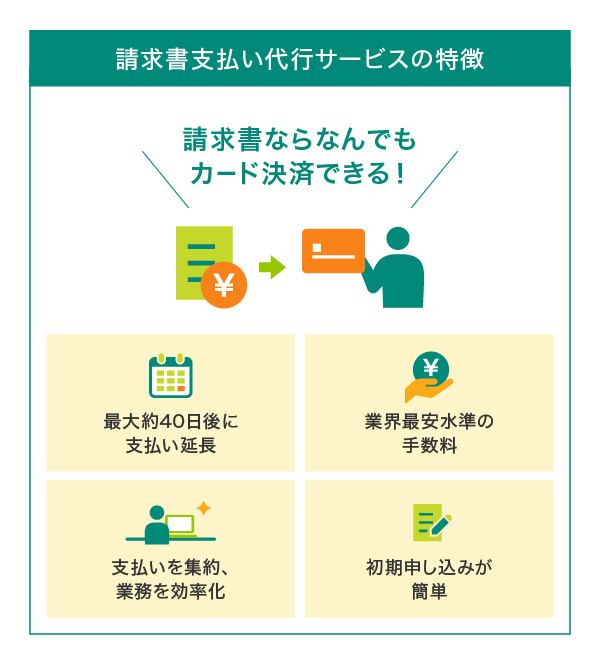 請求書カード払いの特徴