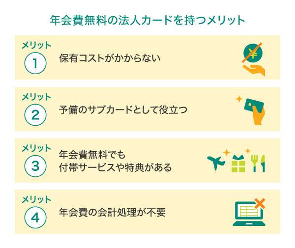 年会費無料の法人カードを持つメリット