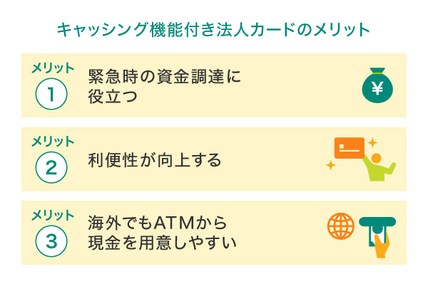 キャッシング機能付き法人カードのメリット