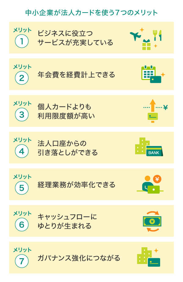中小企業が法人カードを使う7つのメリット