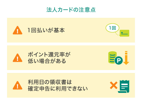 法人カードの注意点