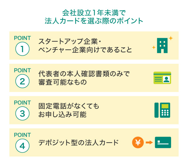 会社設立1年未満で法人カードを選ぶ際のポイント