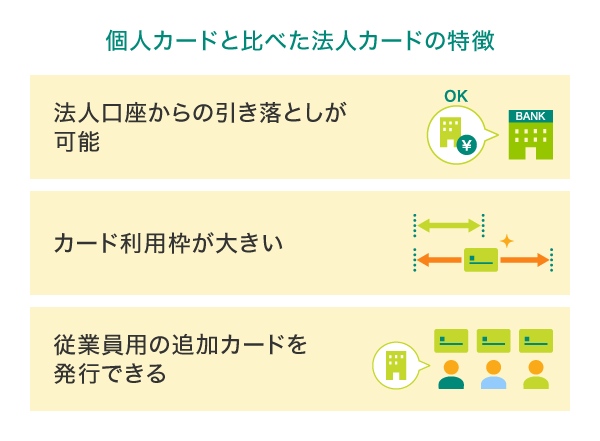 個人カードと比べた法人カードの特徴