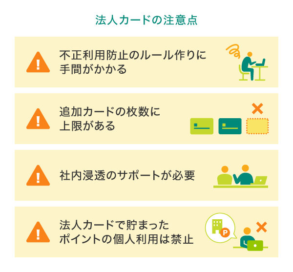 法人カードの注意点