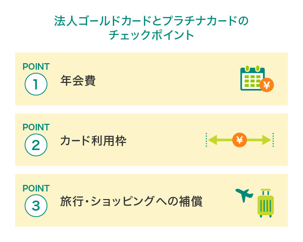 法人ゴールドカードとプラチナカードのチェックポイント