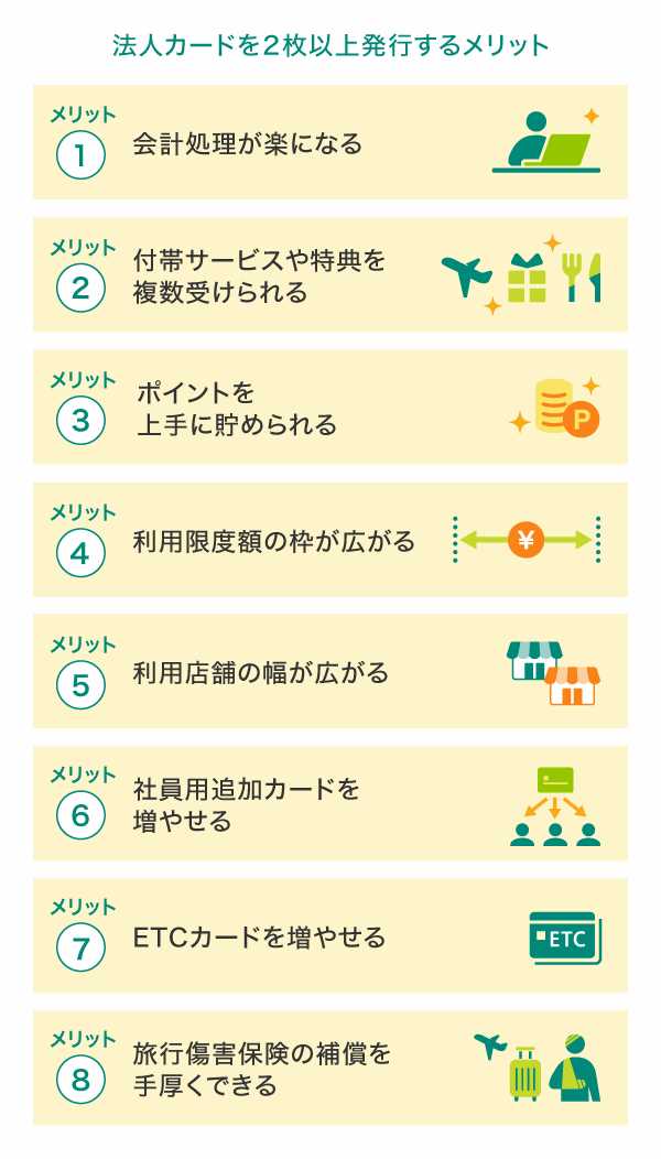 法人カードを2枚以上発行するメリット