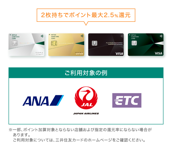 2枚持ちでポイント最大2.5％還元
