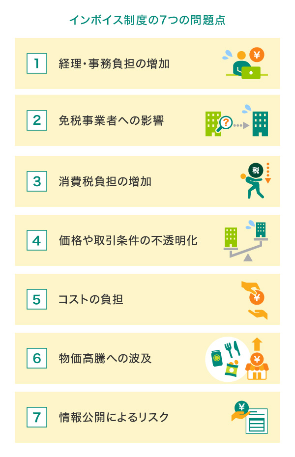 インボイス制度の7つの問題点